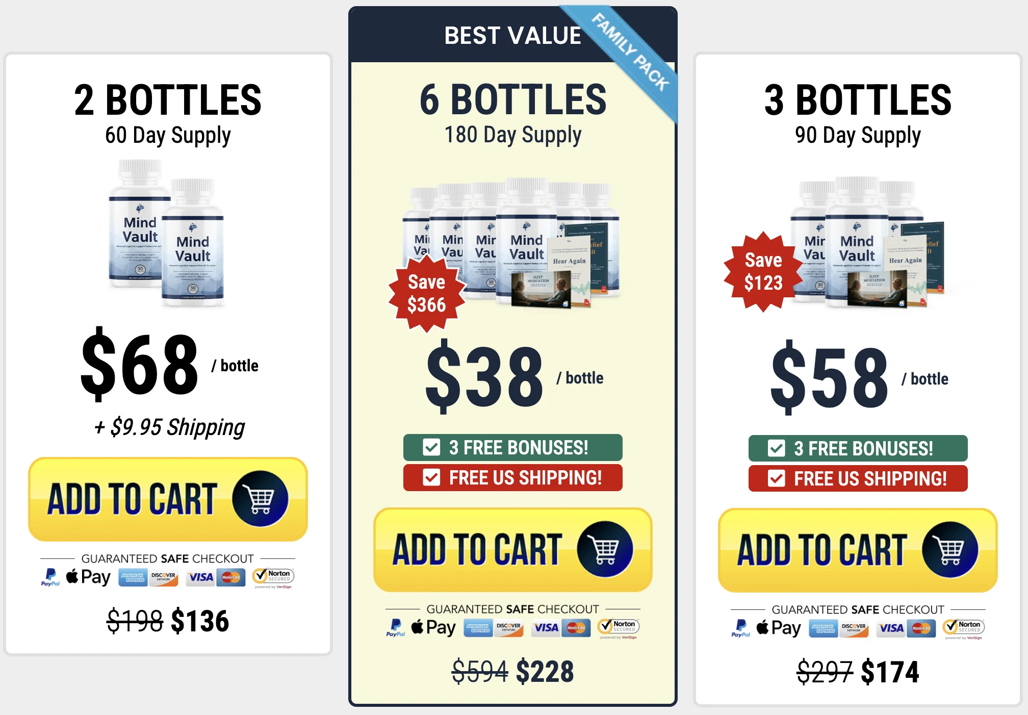 MindVault  Pricing Details